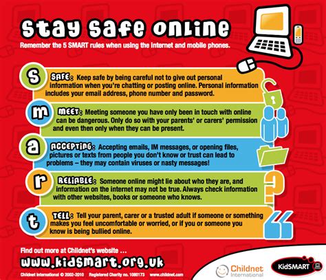 The poster and might stick the different pictures and designs in place. ESafety-Poster - Finaghy Primary School