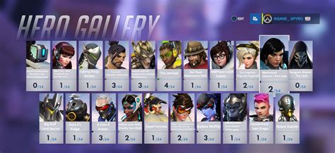 Overwatch Names Patched By Insanespyro On Deviantart