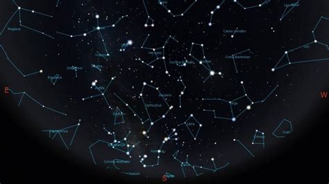 Capricornus Constellation Facts Information Mythology History