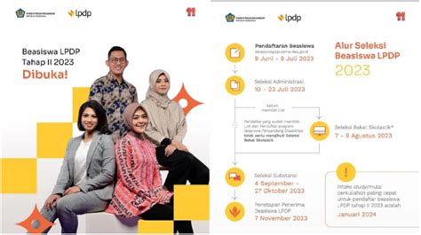 Tunjuk Id Beasiswa LPDP Tahap 2 Dibuka 9 Juni 2023 Berikut