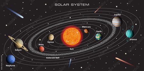 Vector Illustration Of Our Solar System With Gradient Planets And