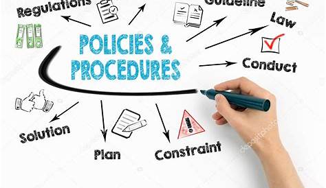 Policies and procedures Concept. Chart with keywords and icons on white