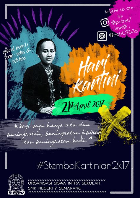 Poster Memperingati Hari Kartini Tahun 2017 Osis Smk Negeri 7 Semarang