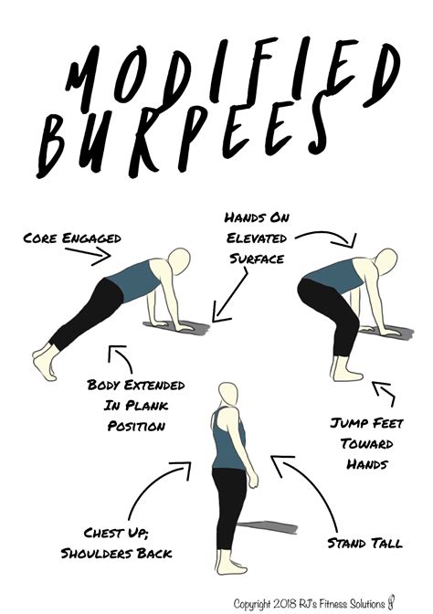 How Burpees Can Help Build Discipline And Reach Fitness Goals