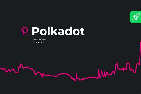 They include a few of the most promising ideas in the blockchain space today. Polkadot (DOT) Cryptocurrency Price Prediction for 2021 ...