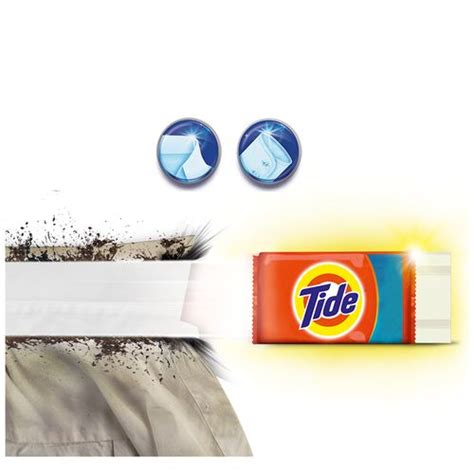 Buy Tide Detergent Bar Soap Online At Best Price Of Rs 10 Bigbasket