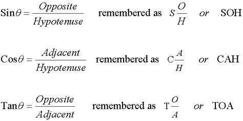 How do you calculate cos angle? Trigonometry