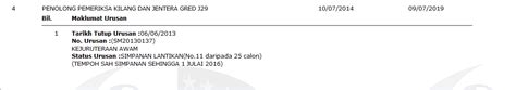 Pegawai penyelidik gred q41 (7 kekosongan ,10 calon simpanan) gaji ditawarkan:rm2,315.00 rm9,618.00. H Tag.. Ko Rasa?: Ranking Calon Simpanan Lantikan - SPA
