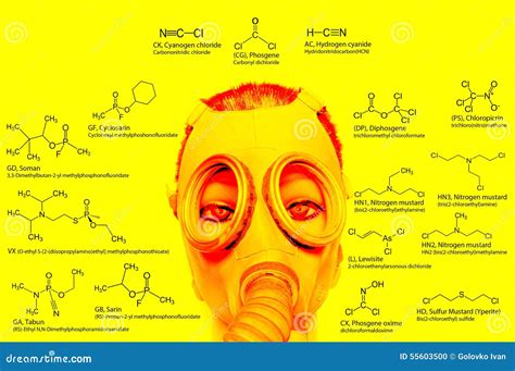 Mustard Gas Chemical Structure