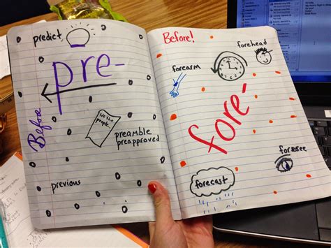 Glitter In Third How To Implement Morphology Notebooks In Your Classroom