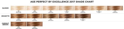 Loreal Age Perfect By Excellence Hair Color 9g Light Soft Golden