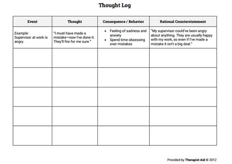 Thought Log With Example Worksheet Therapist Aid Therapy