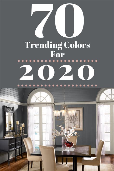 70 Amazing Colors 2020 Forecast Color Trends For The Home Couleurs