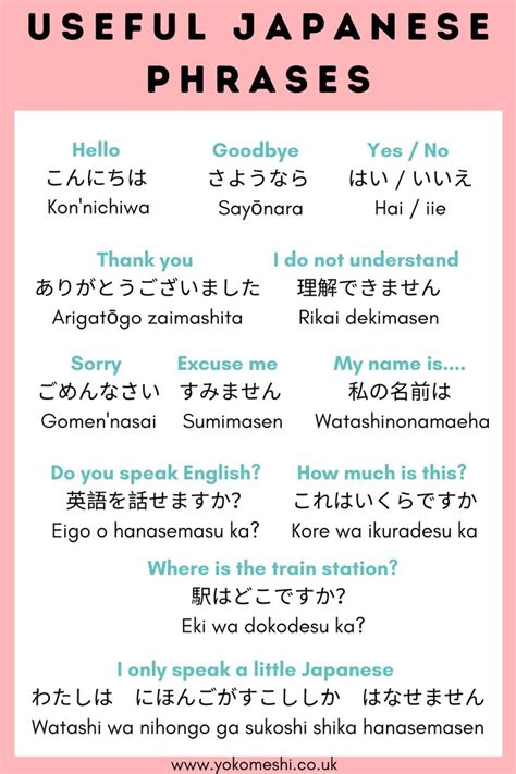 japanese for tourists simple japanese phrases you will need to know basic japanese words