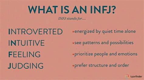 What Is An Infj Introvert Intuition Feeling Judging Infj Traits Infj
