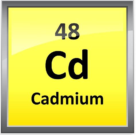 Cadmium Cadmium