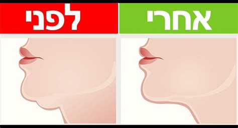 קניה בטוחה ומשתלמת רק בוואלה!שופס. 7 תרגילים אפקטיביים שיעזרו לך להיפטר מסנטר כפול ולהיראות ...