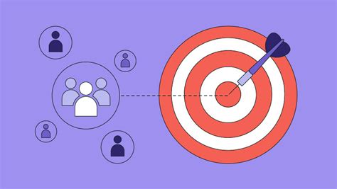Defining Your Target Audience How To Do It Right