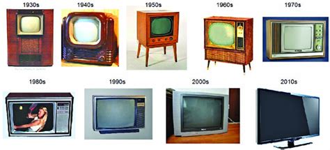 💐 When Was Digital Tv Invented Digital Revolution 2022 10 23