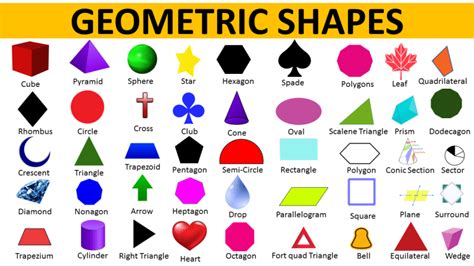 Geometric Shapes Names List Of Geometric Shapes Vocabulary Point
