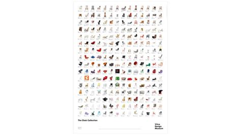 Vitra The Chair Collection Poster Official Vitra Website
