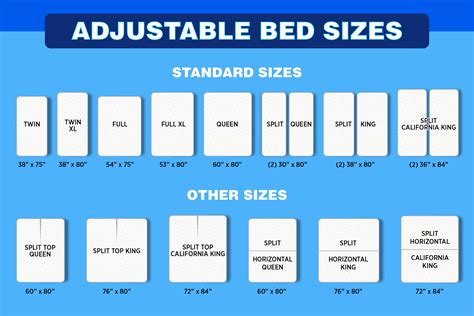Mattress Comparison Size Chart Mattress Size Guide Everything You