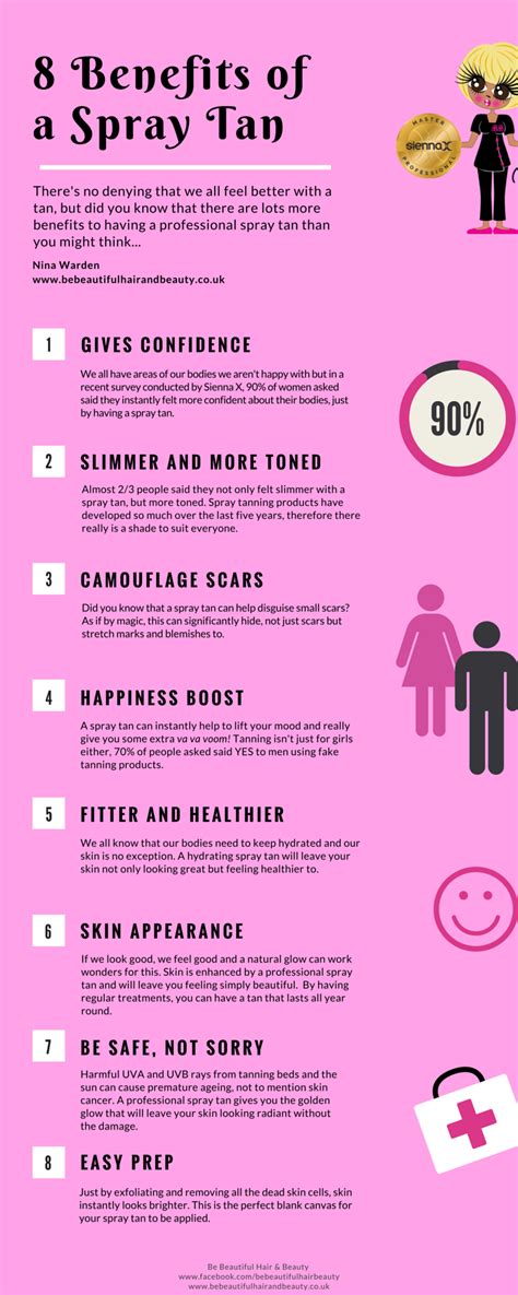 8 Benefits Of A Spray Tan Spray Tanning Quotes Spray Tan Business