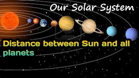 Distance Between Sun And All Planets Our Solar System Distance Bt