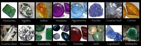 Tipos De Piedras Más Utilizadas Con Sus Nombres Rocks And Gems