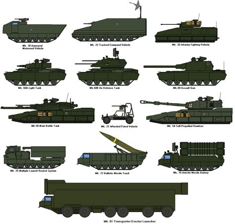 Army Vehicles Army Vehicles By Louisvillian On Deviantart Army Vehicles Armored Fighting