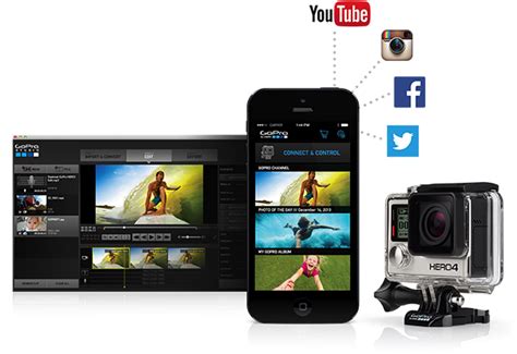 Gopro Official Website Capture Share Your World