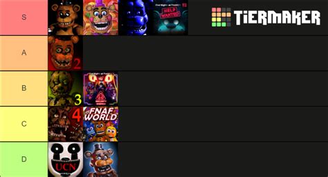 My Fnaf Games Tier List Explanations In The Comments R Fivenightsatfreddys