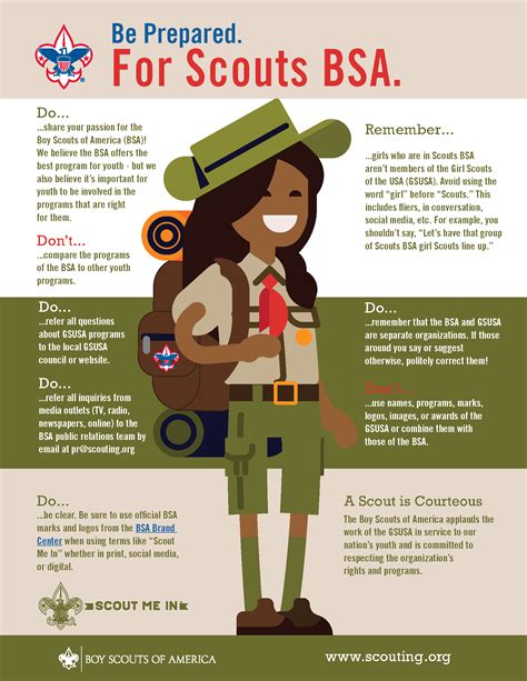 This Infographic Shows The Right Way To Refer To Girls Who Will Join
