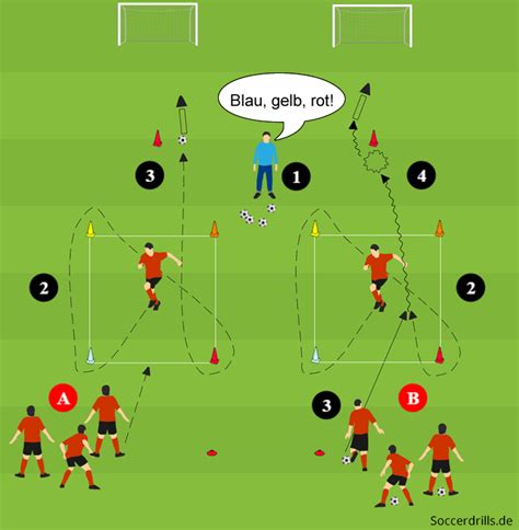 Die links unten führen sie zu animierten erklärungen, übungen, übersichten, wichtigen listen und tests. Übungen Kognitives Training Zum Ausdrucken : Ferienset ...
