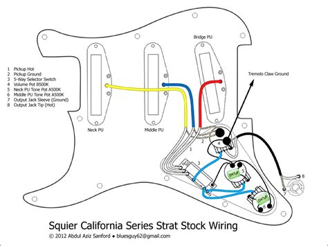 Read the particular schematic like a new roadmap. Fender Stratocaster Wiring Schematic | Free Wiring Diagram