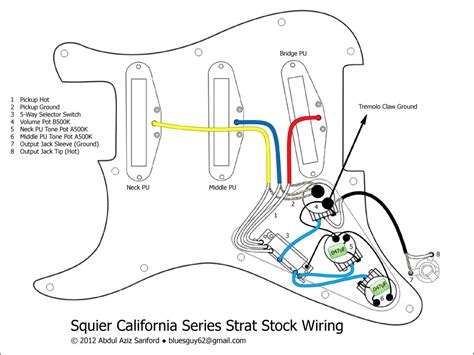 View and download fender standard stratocaster parts list online. Fender Stratocaster Wiring Schematic | Free Wiring Diagram