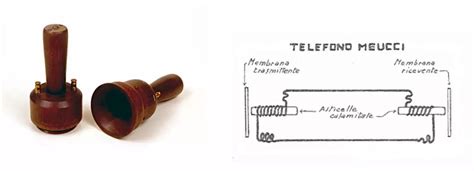 Linvenzione Del Telefono Più Di 150 Anni Di Storia Tecnotrade