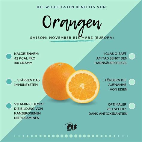 Orangen Tipps Nährwerte And Rezepte