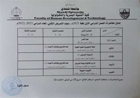 جامعة شندي كلية التنمية البشرية والتكنولوجيا جدول محاضرات الفصل الدراسي الأول دفعة 2021م