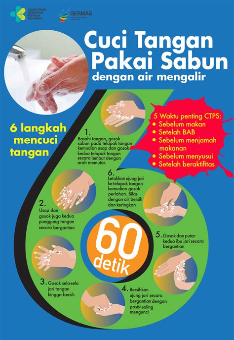 Mesin basuh biru mesin cuci tangan dicat mesin basuh kartun hiasan. Poster Cuci Tangan Pakai Sabun: 20 Contoh Desain Yang ...