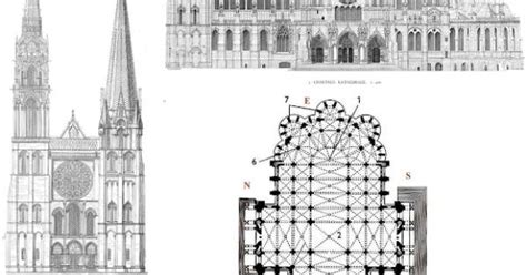 La catedral de la asunción de nuestra señora (en francés: Dibujo de la fachada y planta de La catedral de Chartres ...