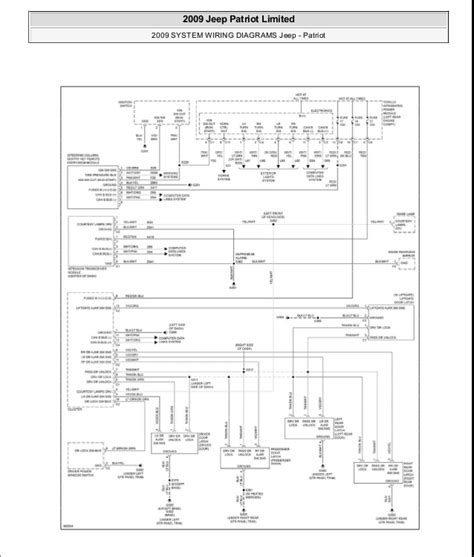 One trick that i use is to printing the same wiring picture off twice. 2008 Jeep Patriot Radio Wiring Diagram