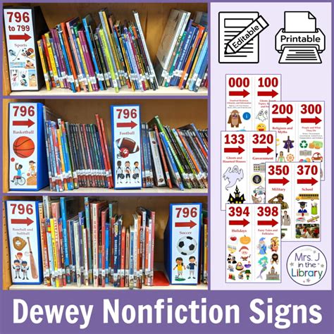 Nonfiction Whole Number Dewey Signs And Alphabet Letters Library Shelf