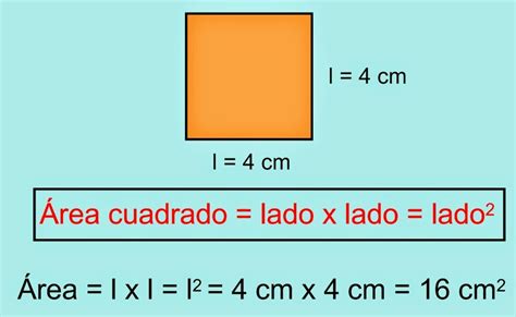 ÁREAS DE FIGURAS PLANAS MY ENGLISH AND SCIENCE