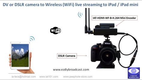 Wireless Wifi Live Streaming To Ipad Ipad Mini Iphone Ios From