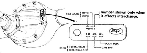 Ford Rear Axle Assembly Identification Page 08