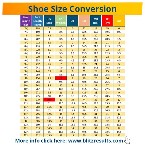 Conversion Chart For Euro Shoe Sizes SexiezPicz Web Porn