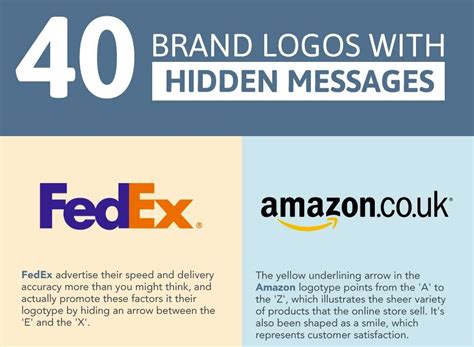 40 Brand Logos With Hidden Messages