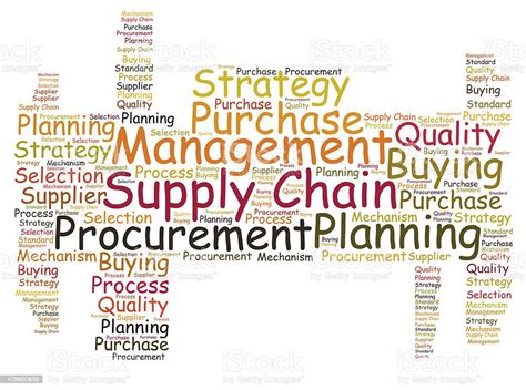 Supply Chain Word Cloud Stock Photo Download Image Now Achievement