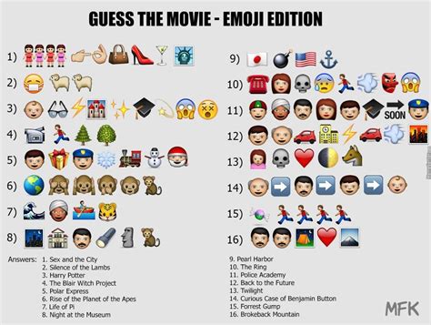 Get 31 Emoji Quiz Emoji Bollywood Movie Name Puzzle With Answer